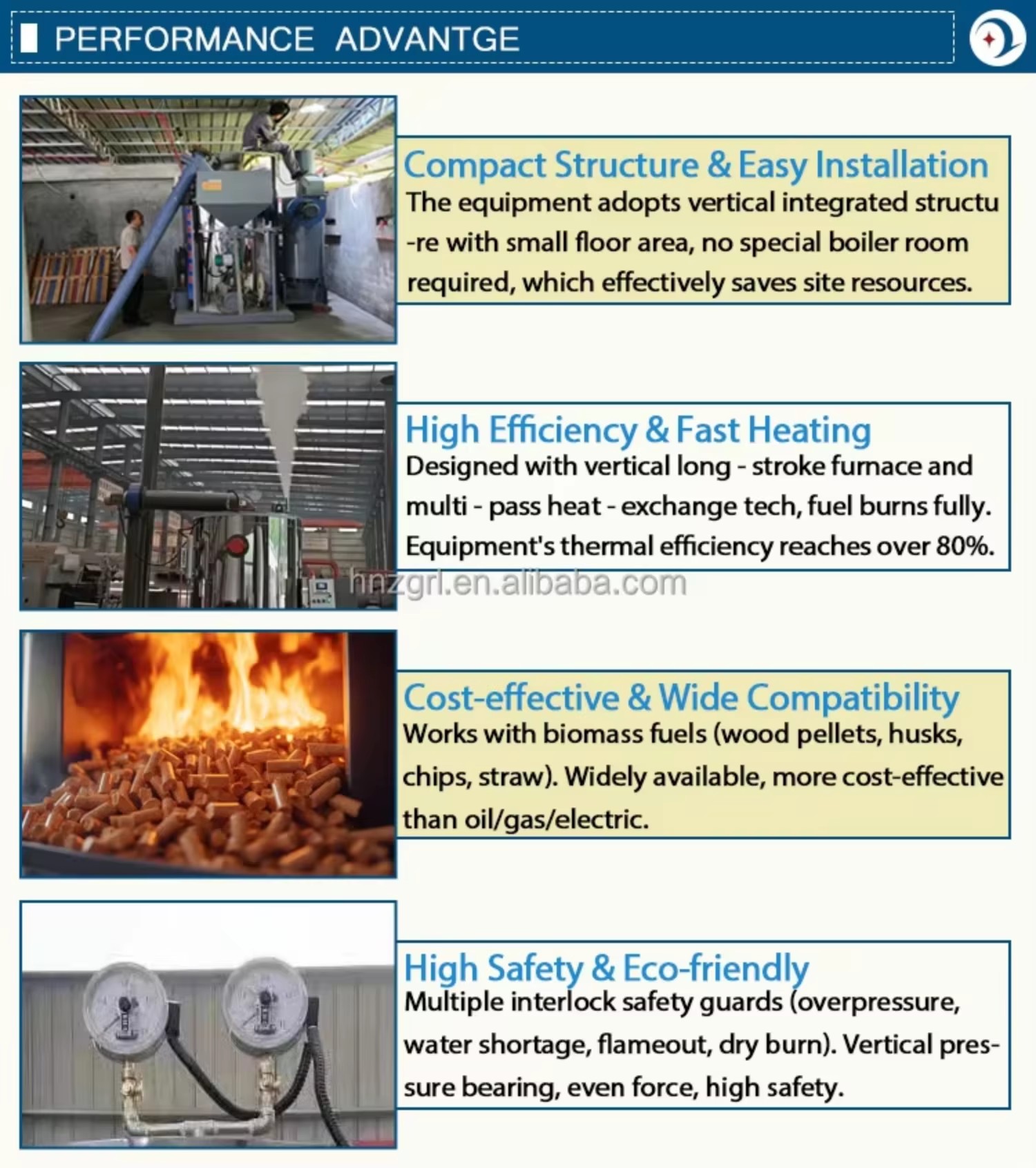 Biomass Steam Boiler Electric Auxiliary Heating CE Certified Low Pressure 0.09MPa Exempt Inspection Sawdust Straw Pellet