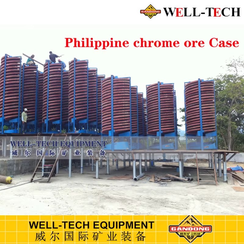 New Industrial Cyclone Collector Machine Sand Washer Mining Hydrocyclone Separator Efficient Ore Slurry Classification Equipment