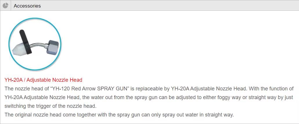 Product detail