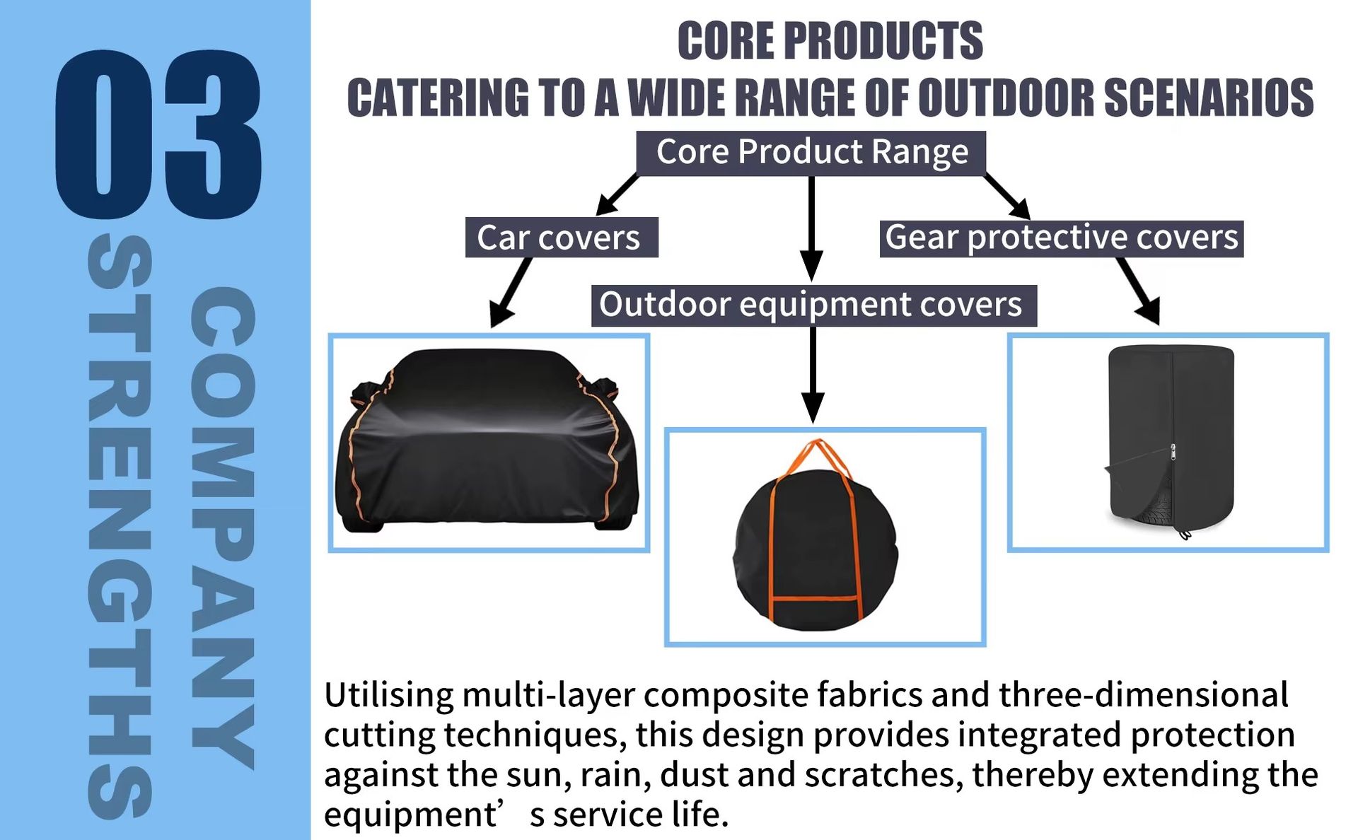 Source Factory Polyester Washing Machine Cover Heavy Duty Waterproof UV Resistant Front Loading Washer Cover Outdoor Balcony