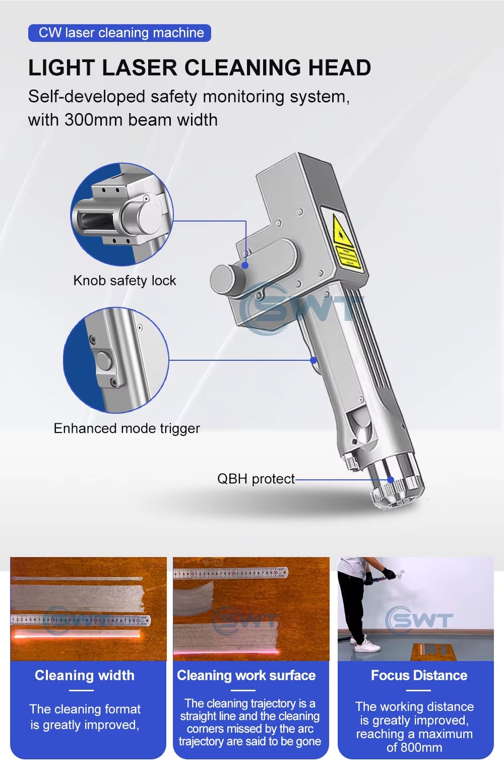 Product detail
