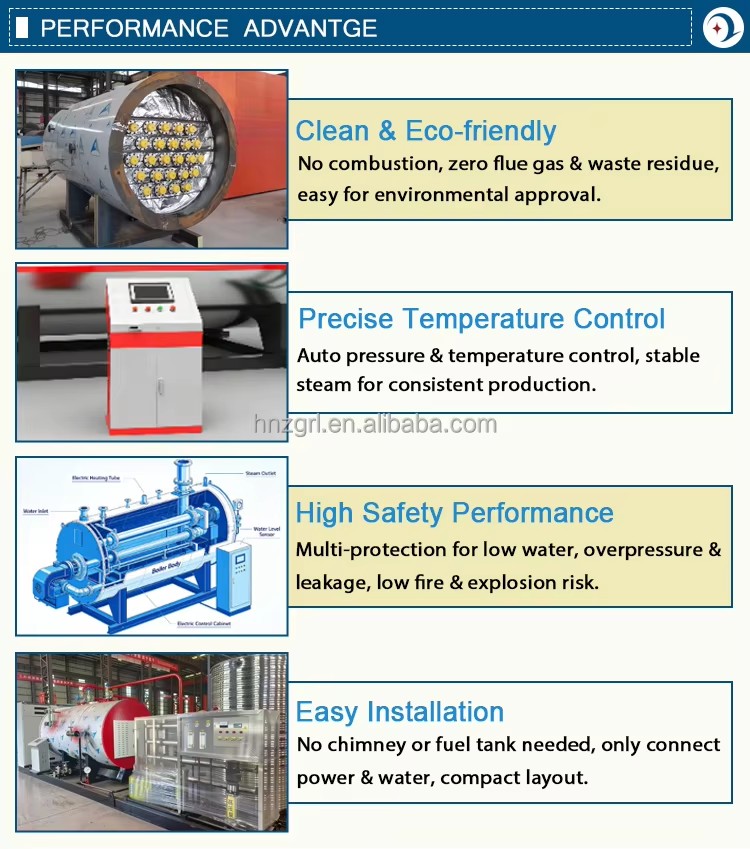 High Efficiency WDR Series Horizontal 2T Full Automatic Electric Heating Steam Boiler for Food Processing Factory