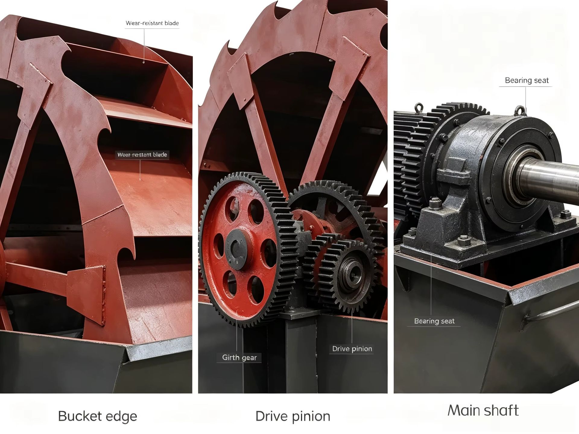 Product detail