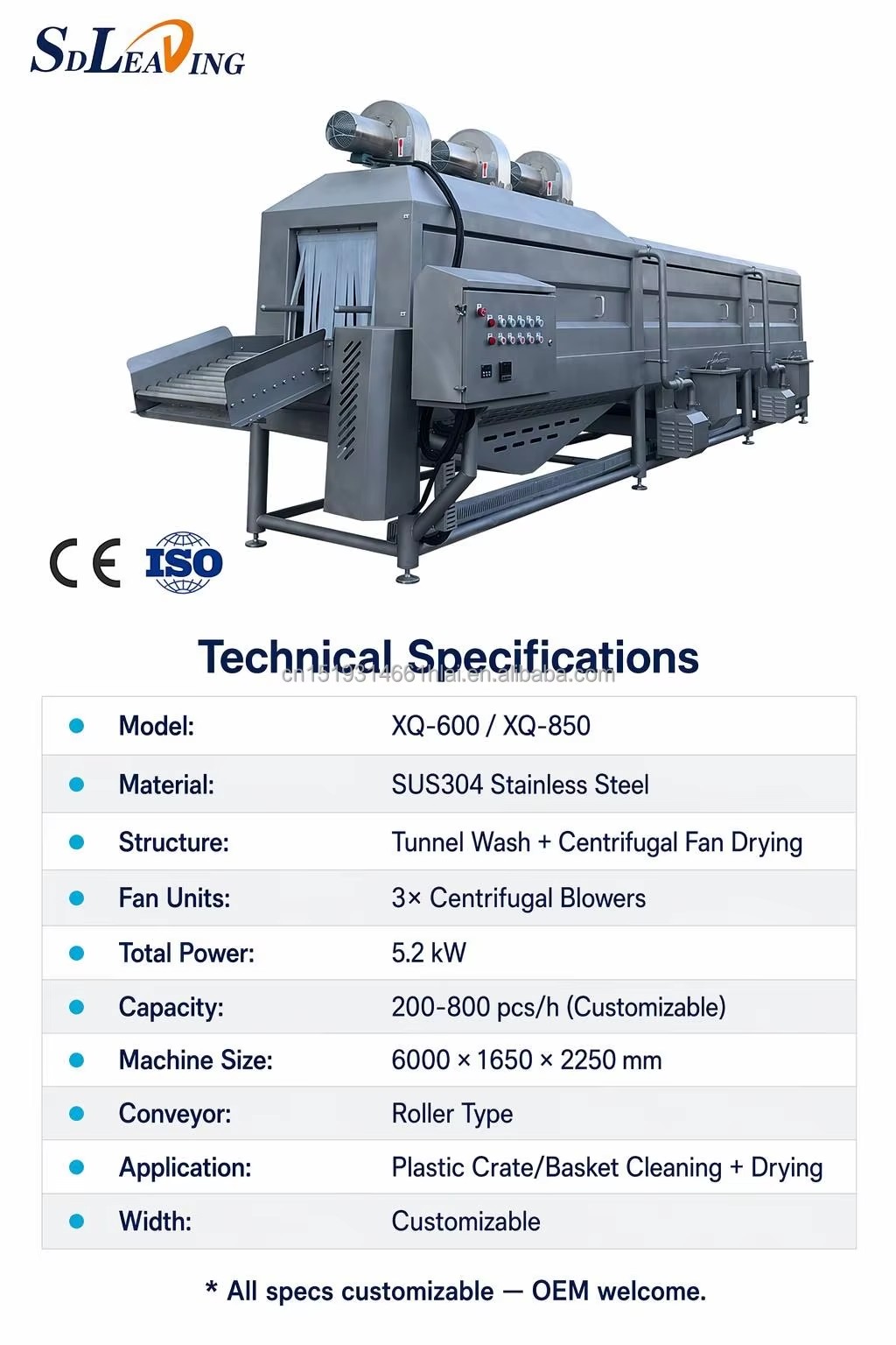 Product detail