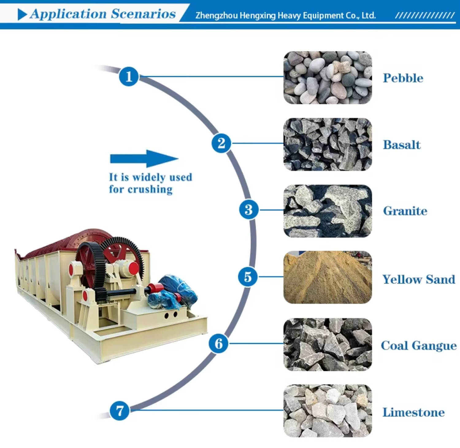 Spiral Gravel Washer Mud Separation Washing Machine for Andesite Sand Basalt Chips for Highway Aggregate Site