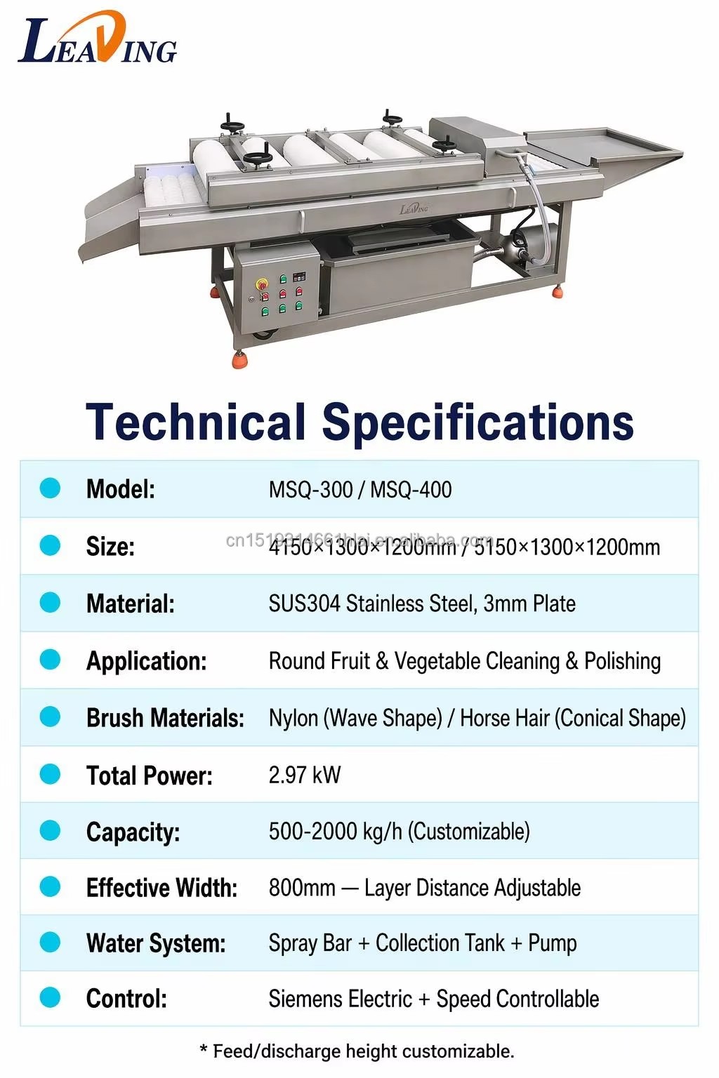 Product detail