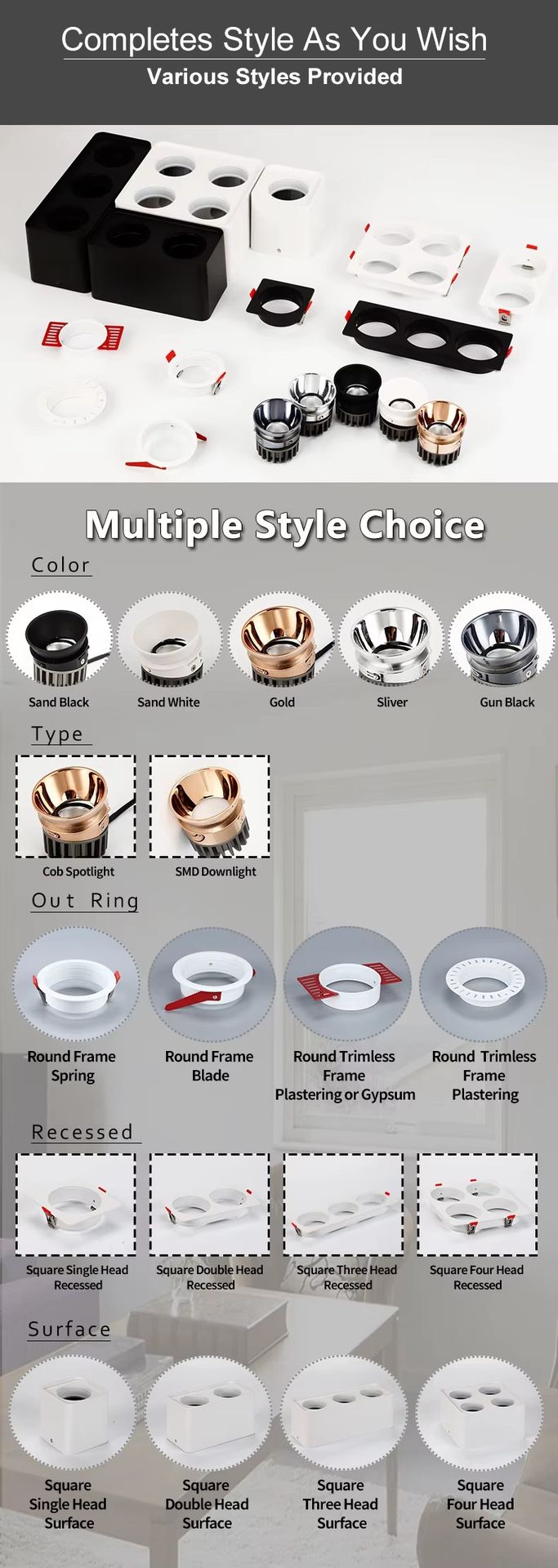 Product detail