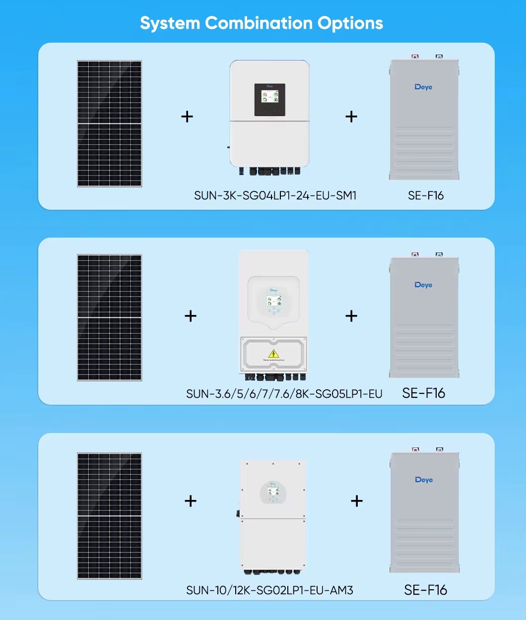 Product detail