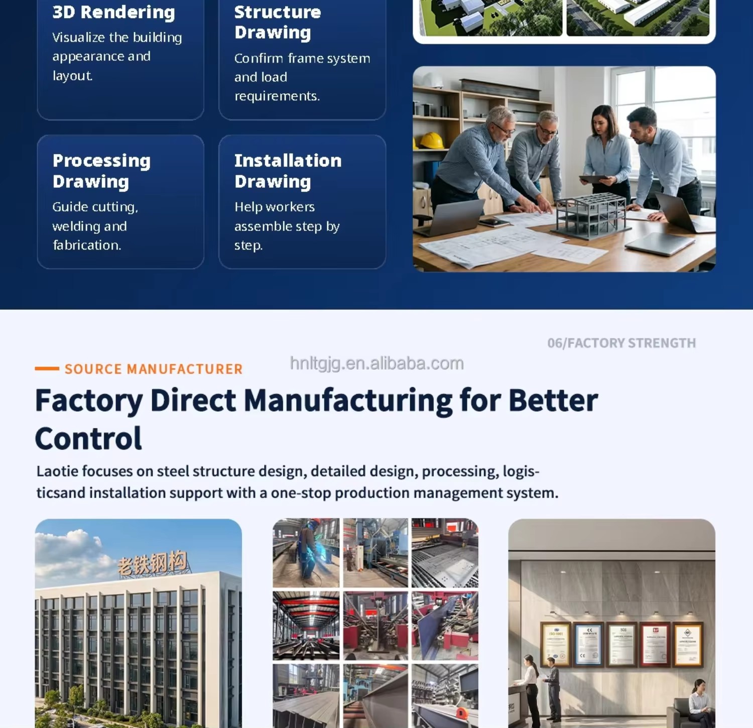 Used in Factories Warehouses Self Generated Electricity Reduces Power Costssolar Roof Prefabricated Steel Structure Warehouse