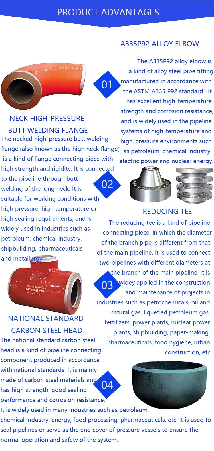Product detail