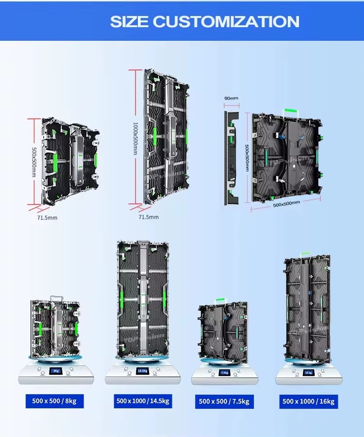 Product detail