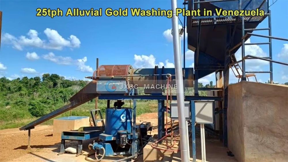 Alluvial Gold Recovery Machine Gold Mining Processing Plant Portable Gold Wash Plant Alluvial