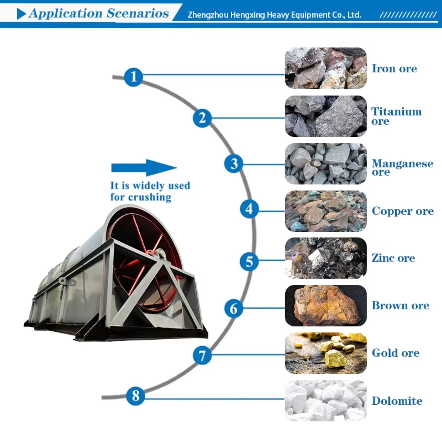 Reliable Heavy Duty Mud Stone Washing Machine with AC Motor Gear 40-150t/h Capacity 6800KG for Construction Sites