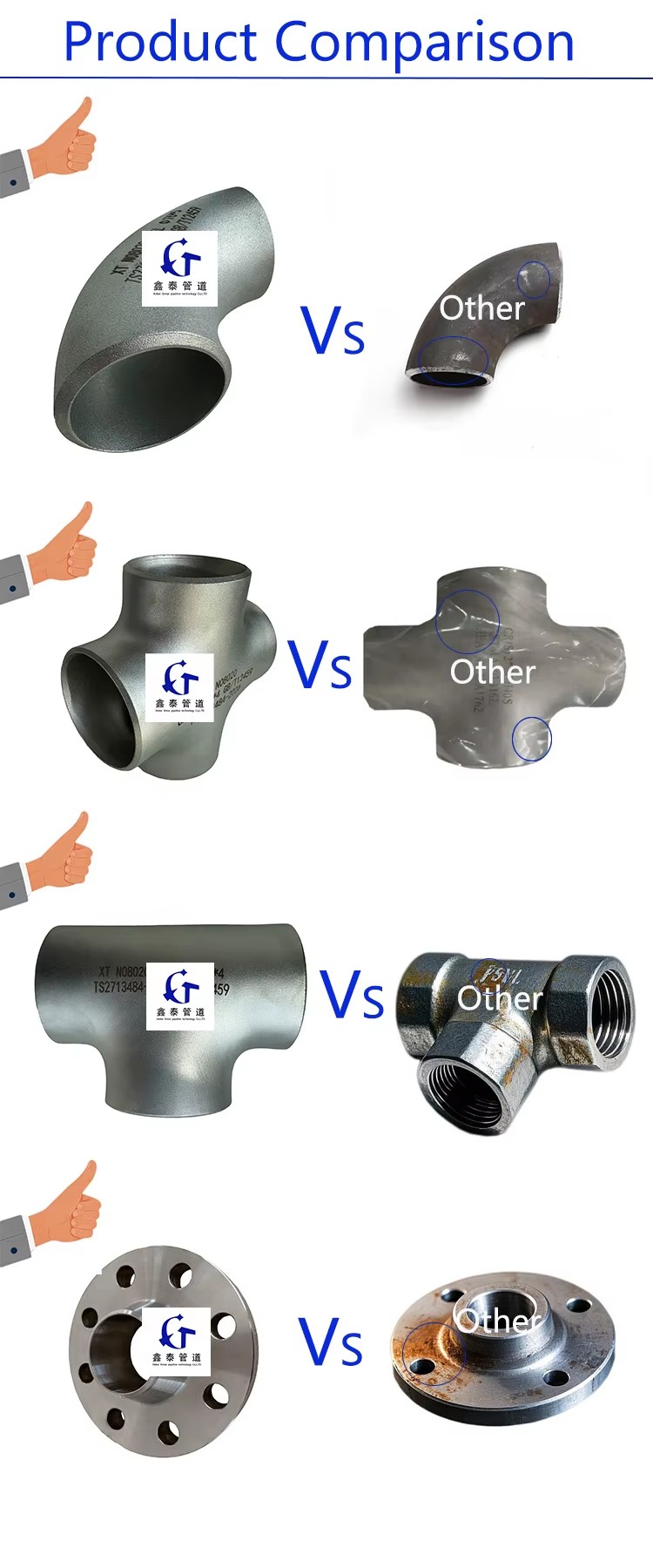 Product detail