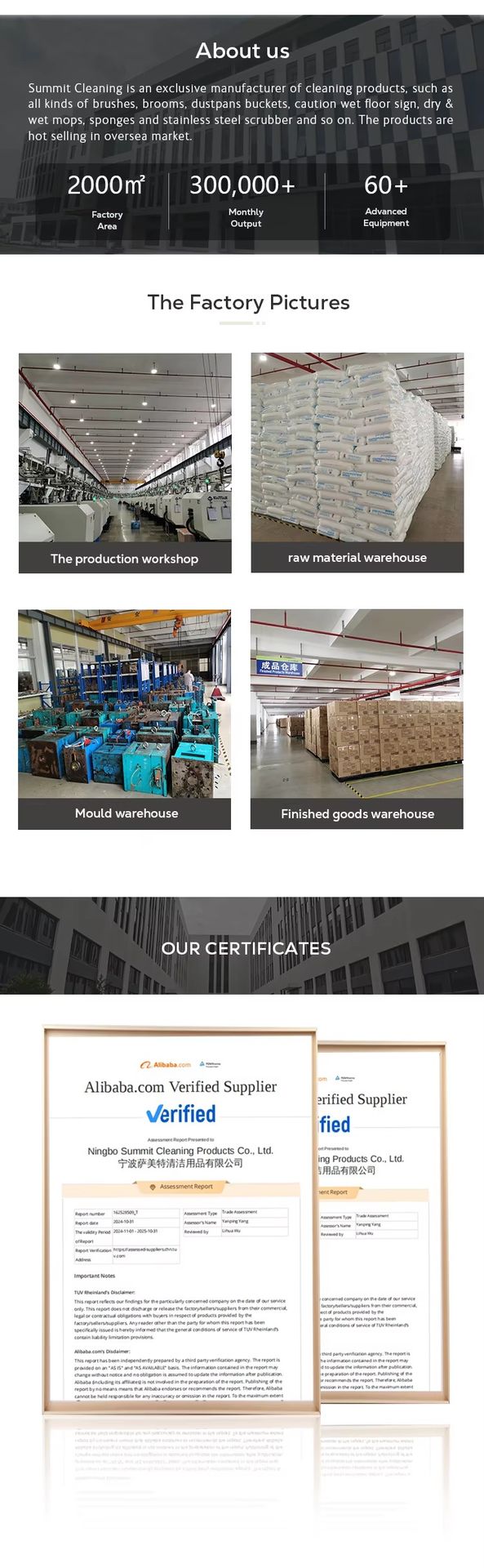 Product detail
