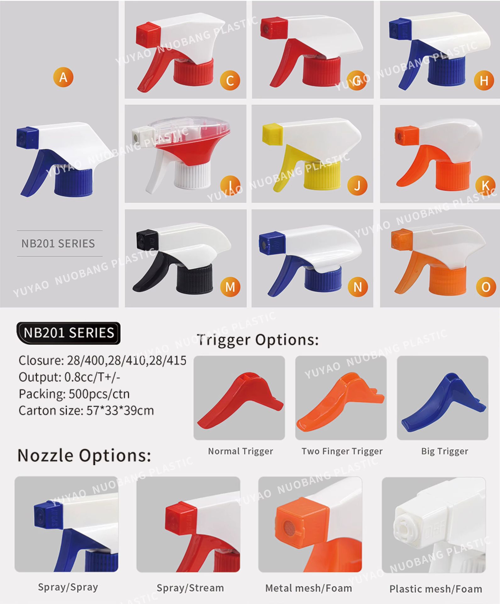 Product detail