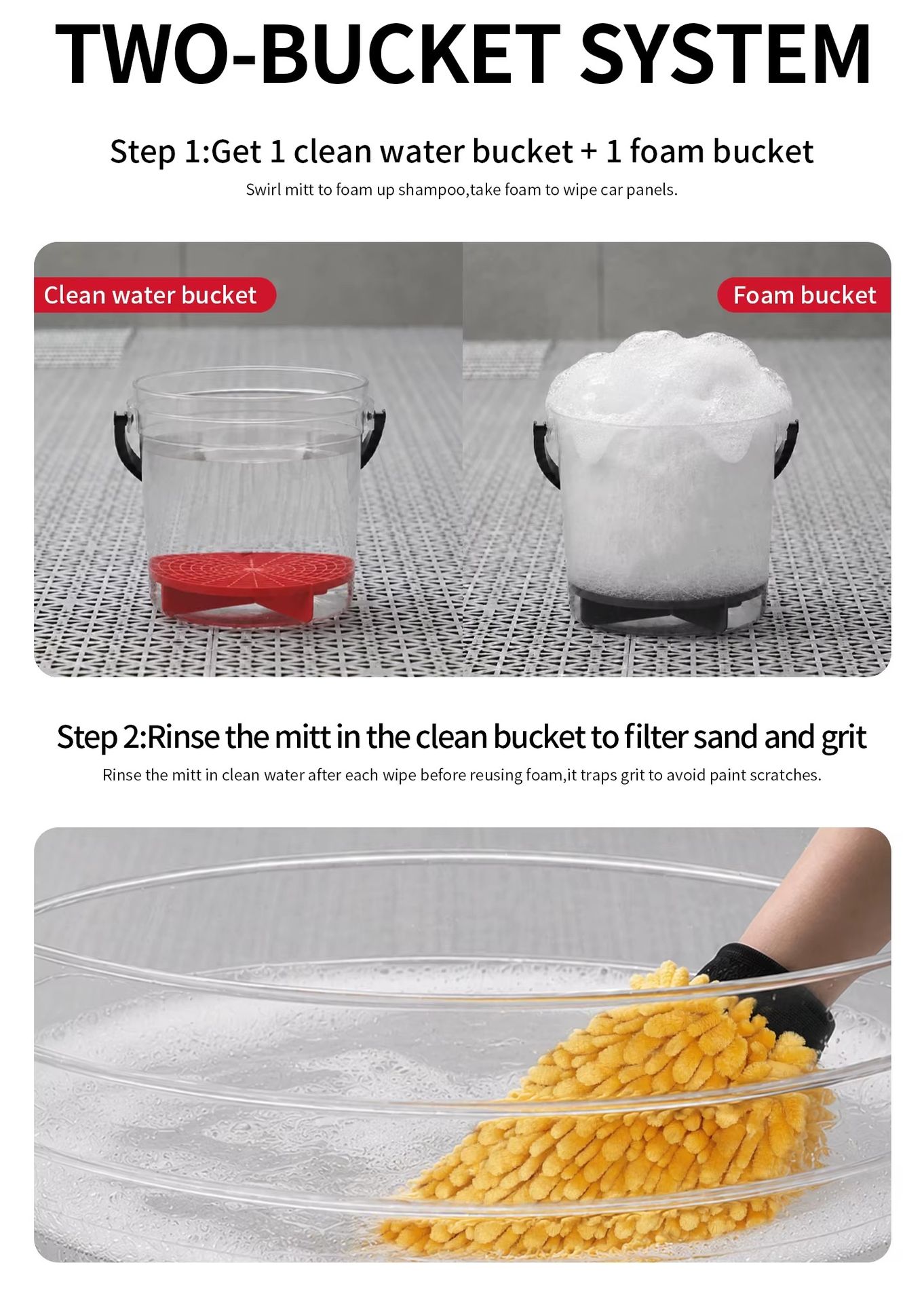 Product detail
