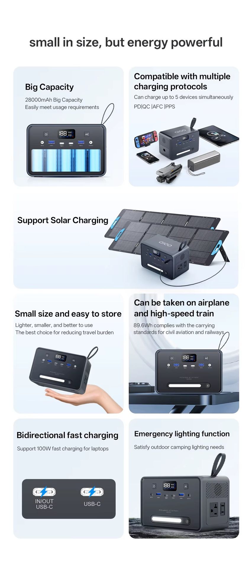 Product detail