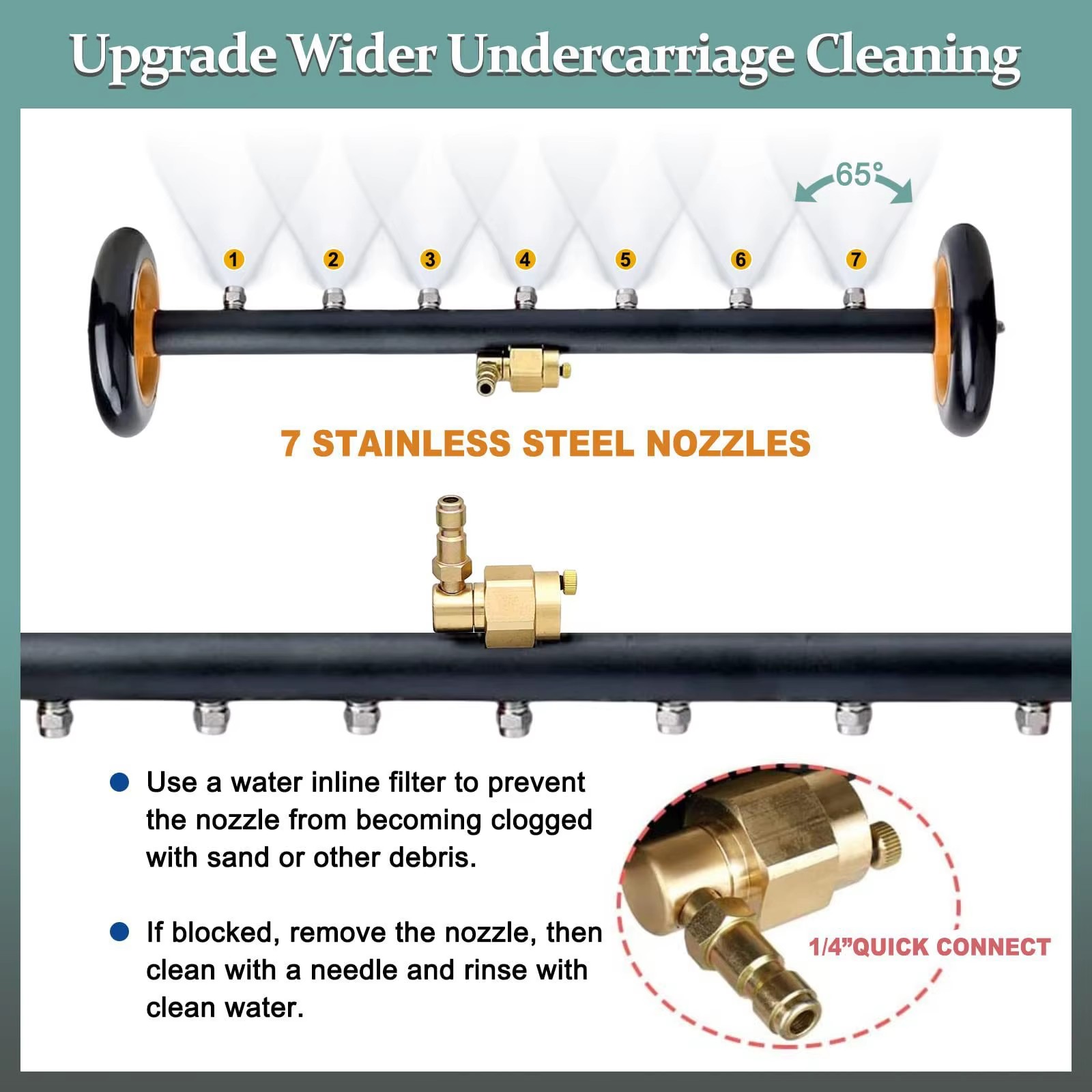 Product detail