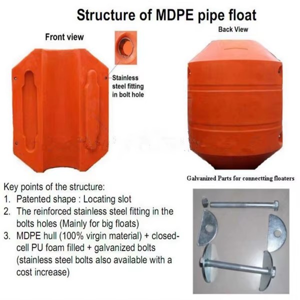 OD1300 L1300 High Buoyancy Dredge Floater for Large Pipeline Strong Buoyancy Durable
