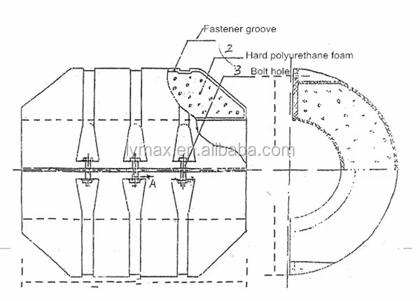 Marine Grade Dredging Pipe Float for Offshore Sand Discharge and Subsea Pipeline Buoyancy