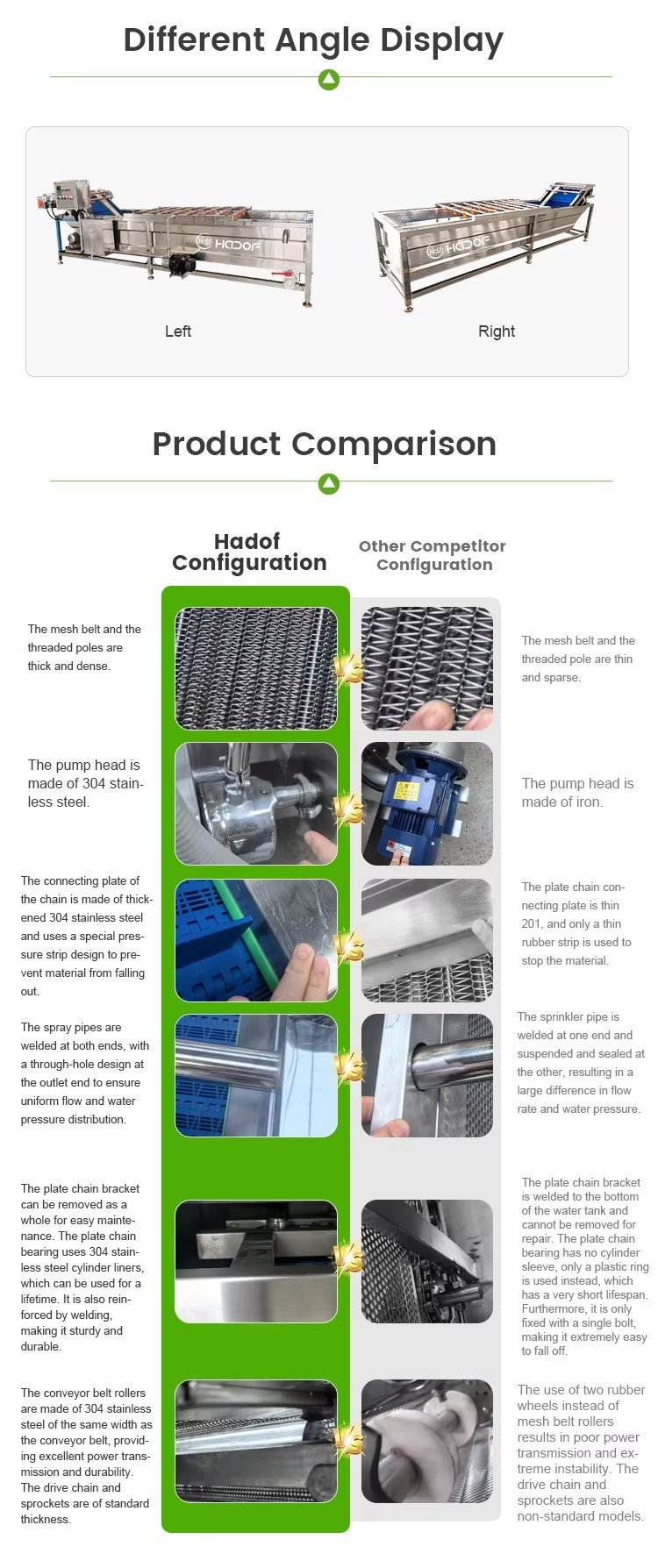 SUS304 Bubble Washing Machine for Pickled Vegetable Kimchi Cabbage Radish Cleaning