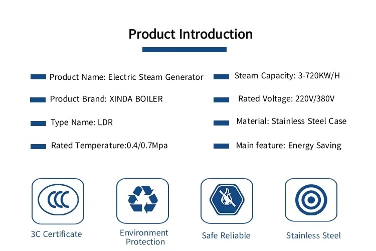 Product detail