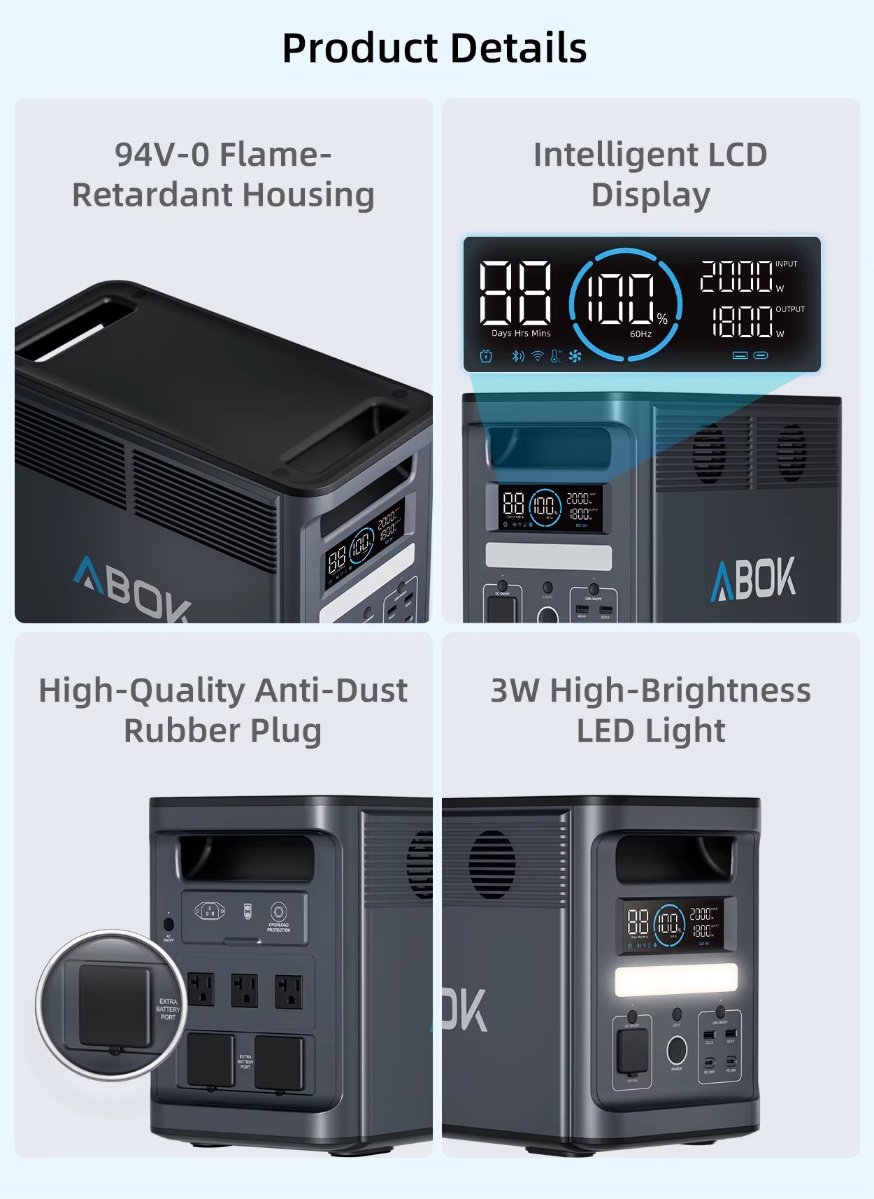 Product detail