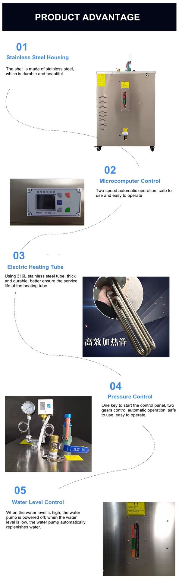 Product detail