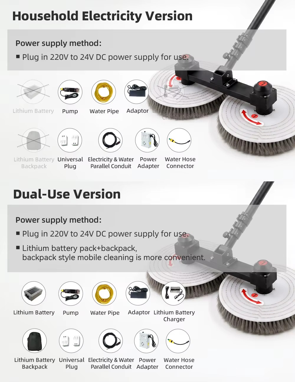 Product detail