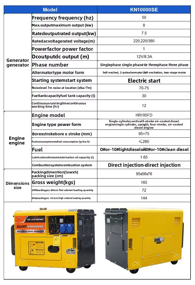 Product detail