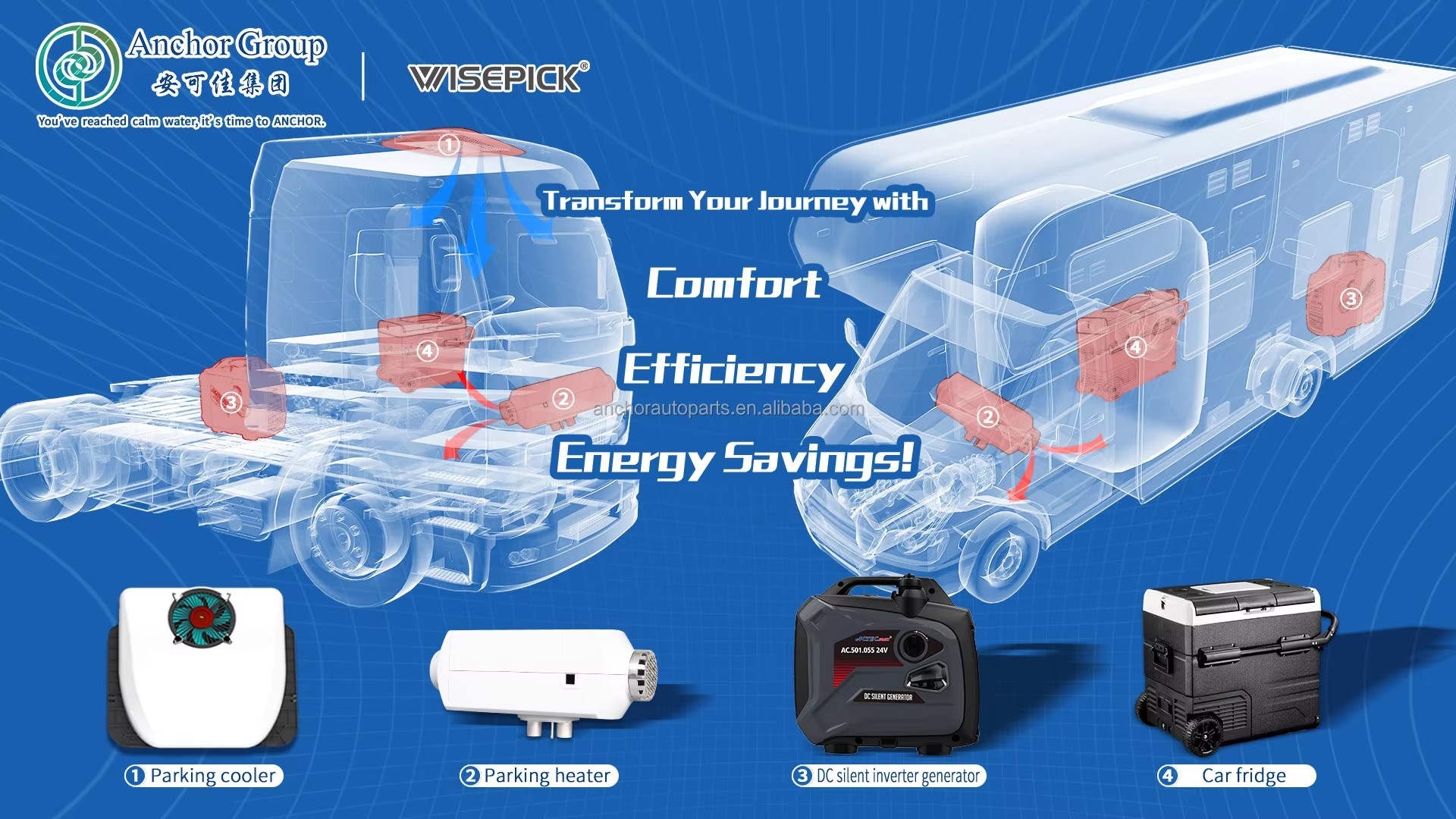 Wholesale Recoil Start Silent Portable Generator 2KW AC.501.100 RV Truck Battery Charging Electric Power Generation for Camping