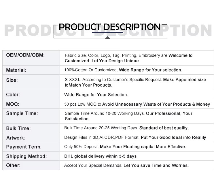 Product detail