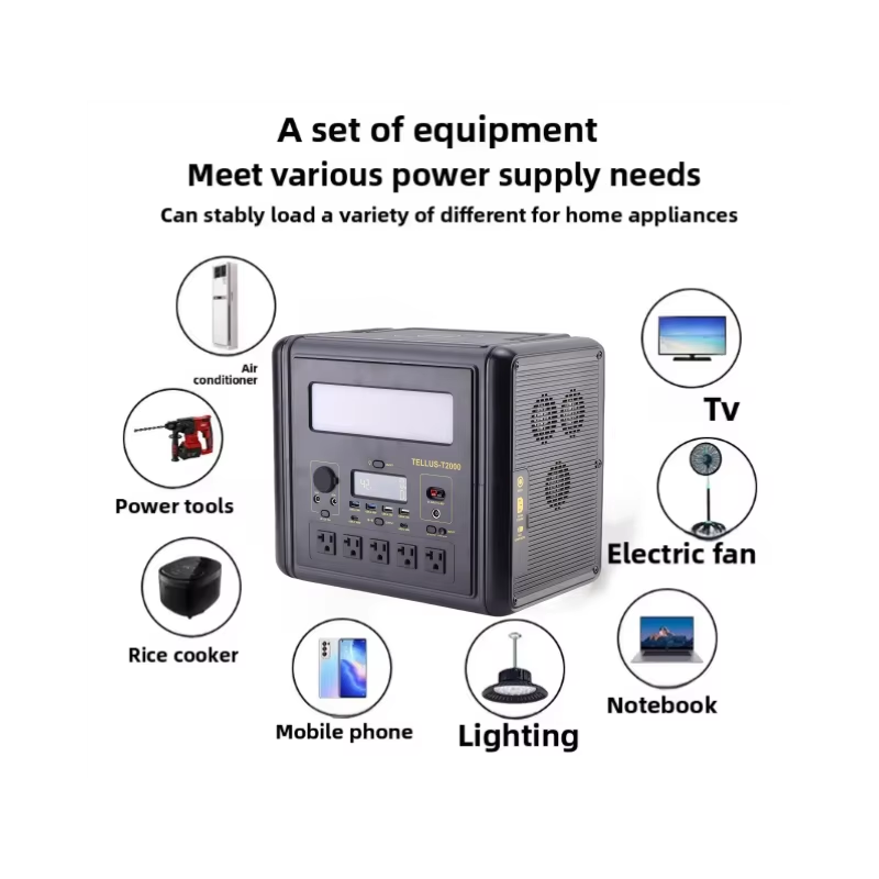 1200W 1030Wh Portable Power Station LiFePO4 Solar Generator with Panel for Home Emergency Backup