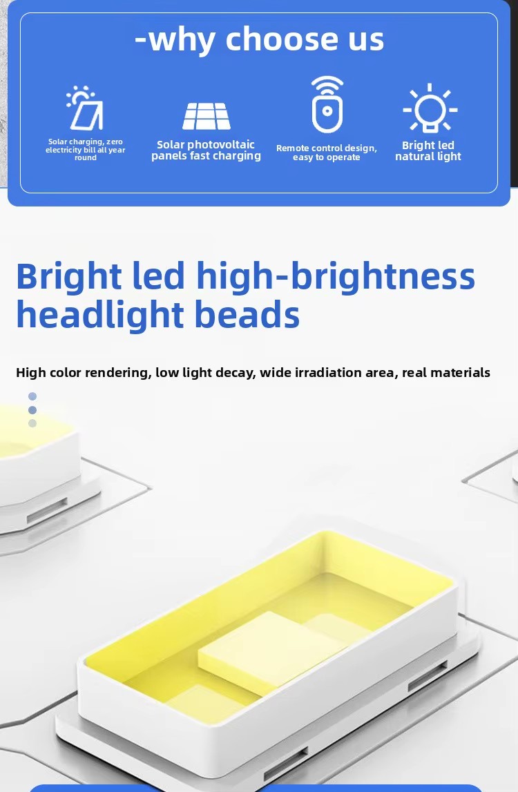 Product detail