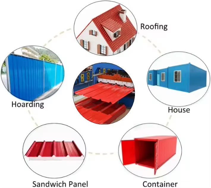 Product detail