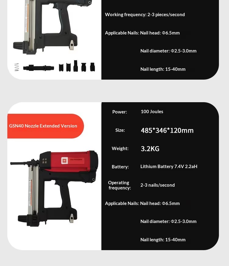 Product detail