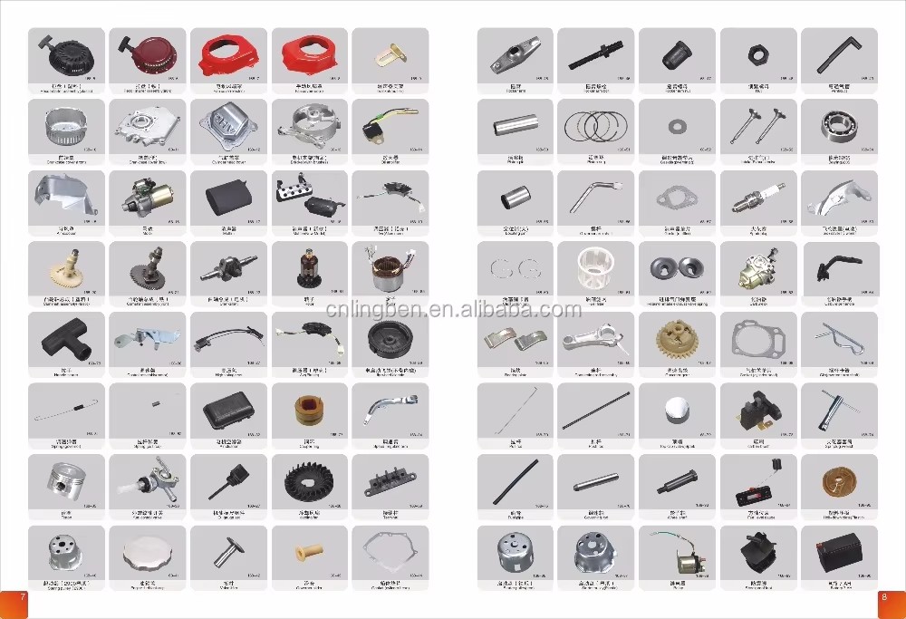 Product detail