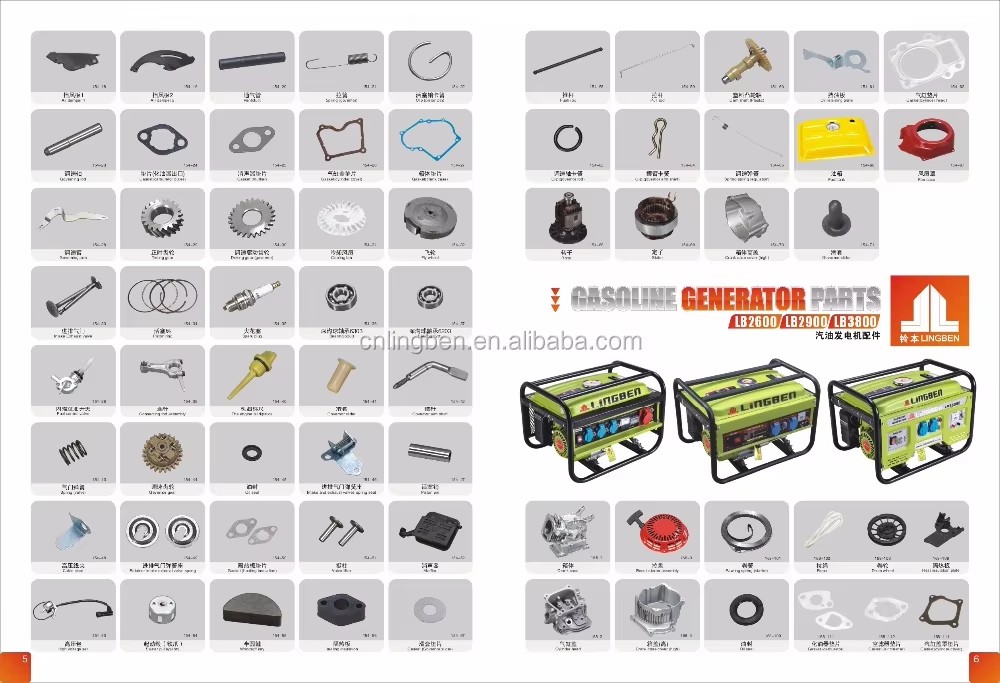 Product detail