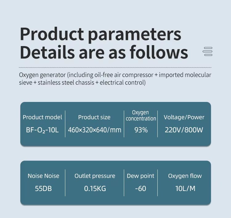 Product detail