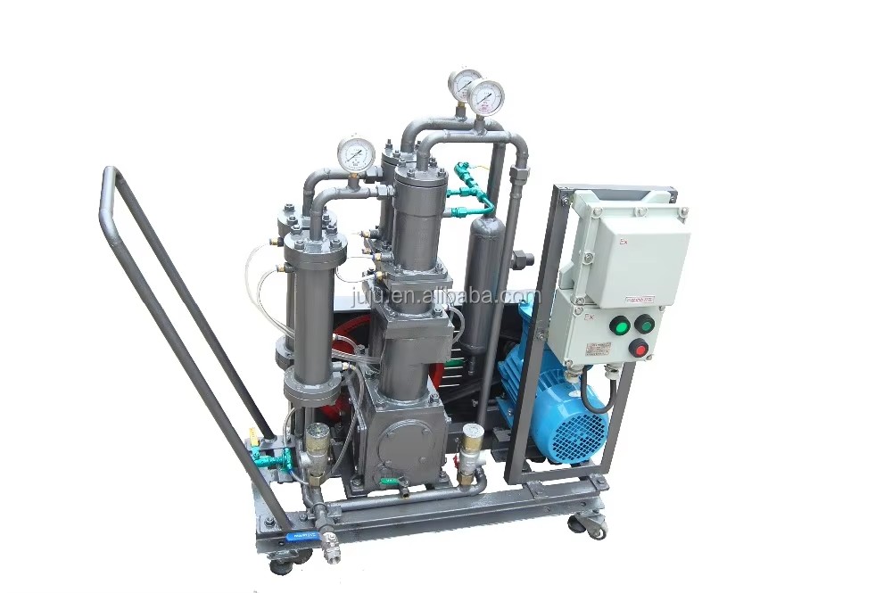 Biogas Compressor Bigogas Cylinder Biogas Storage tank Biogas Plant