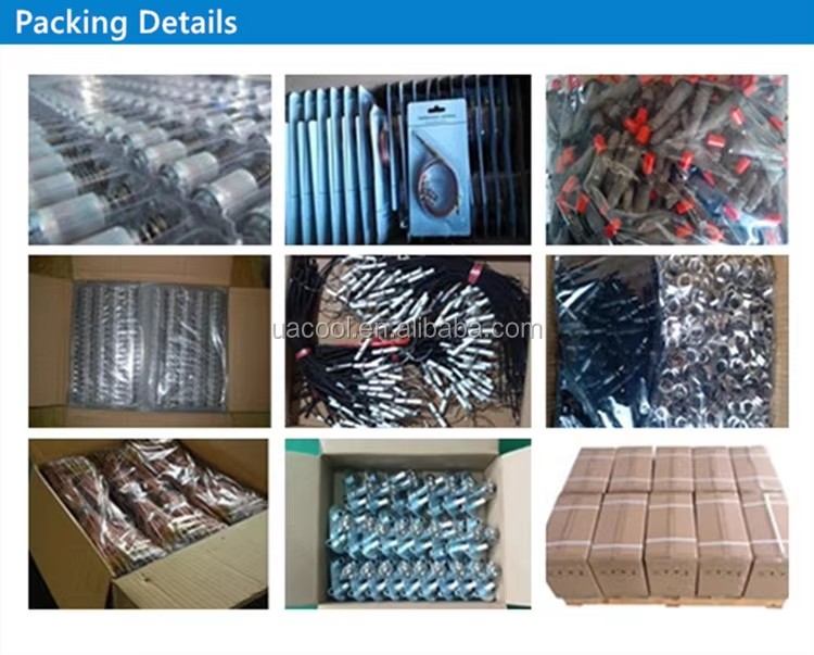 Gas Boiler Parts Gas burner Device Market