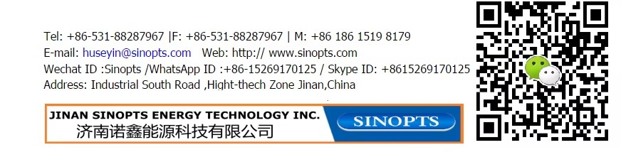 Gas Boiler Parts Gas burner Device Market