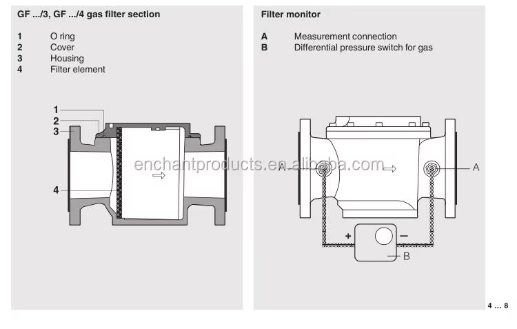 DN80 lpg Gas Air Filter for Gas burner for Gas Line