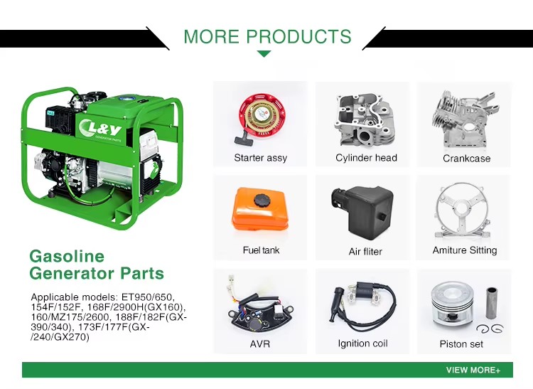 Product detail