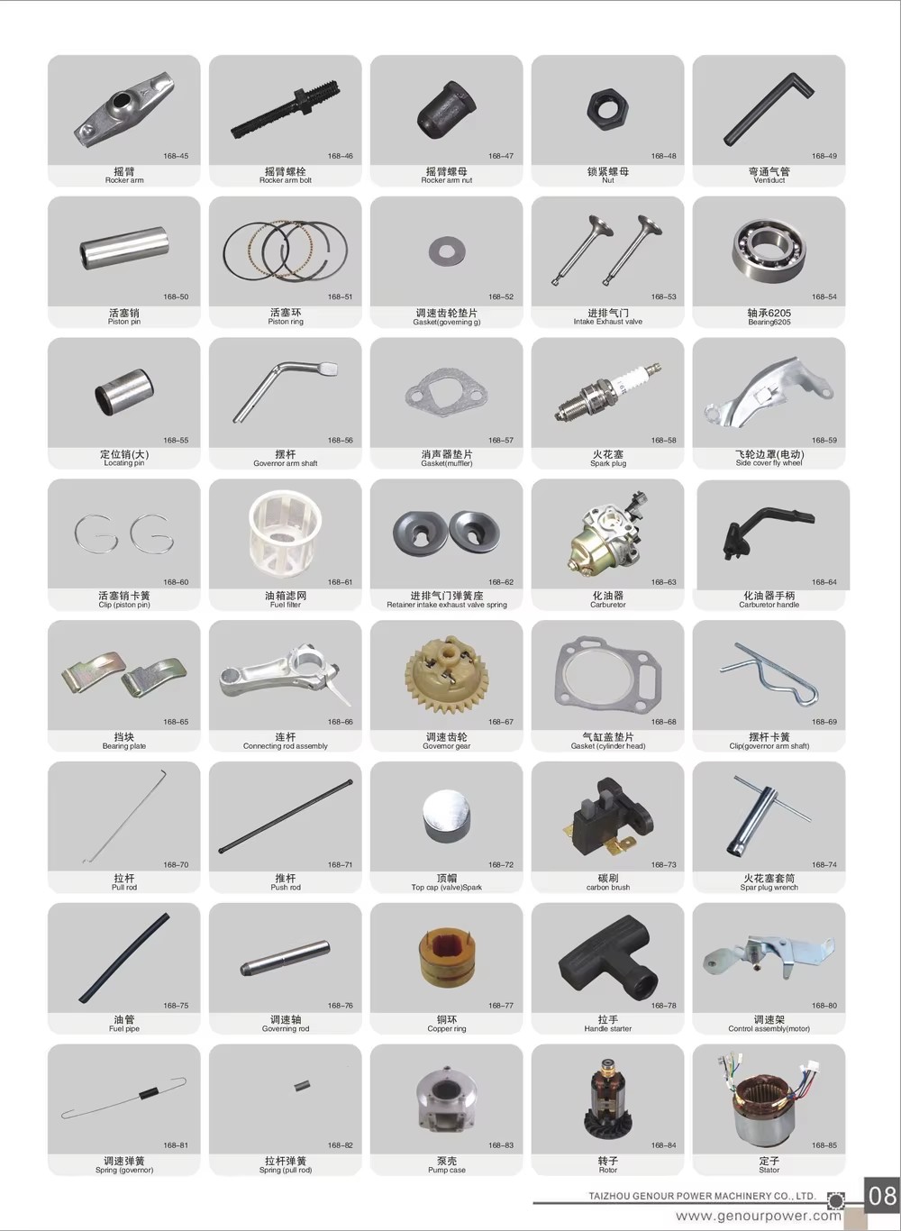 Power Value Factory Price Gasoline Generator Spare Parts, Generator Cylinder Head Gasket for Export