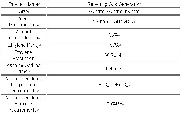 Ethylene Gas Generator