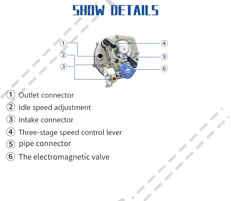 Product detail