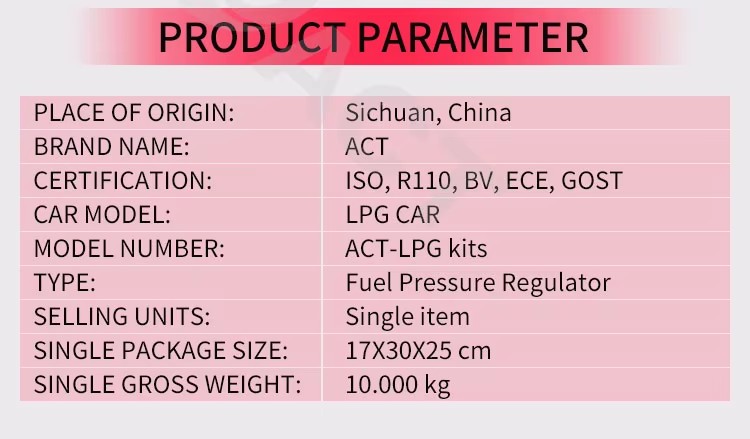 Product detail