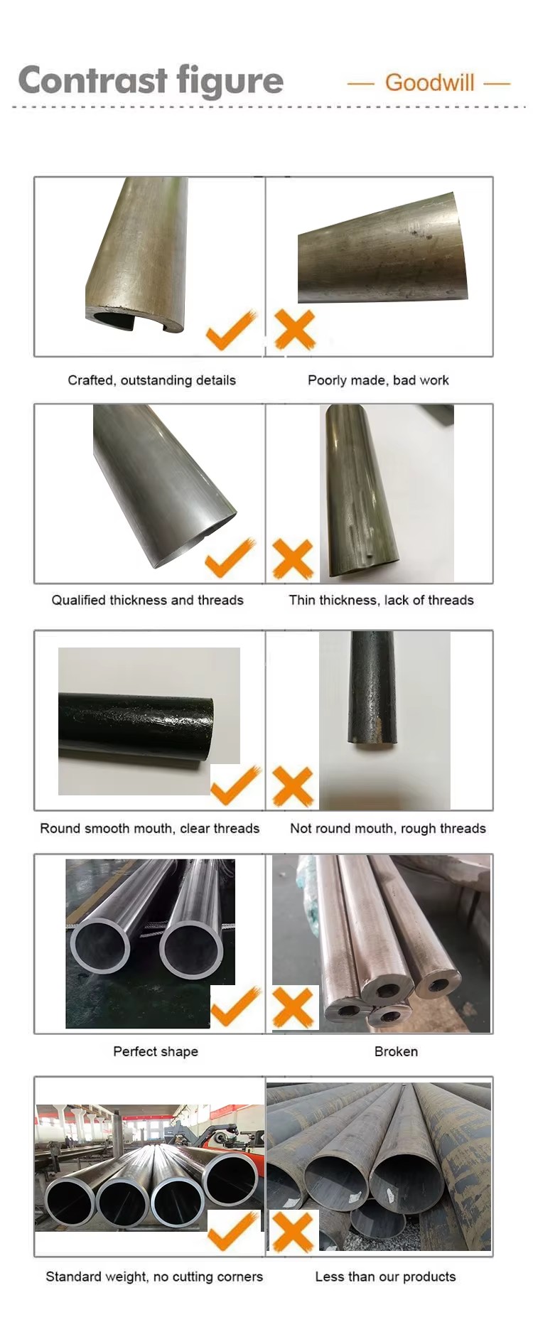 ASTM B111 6" SCH40 CUNI 90/10 C70600 C71500 Tube Copper Nickel Seamless Steel Pipe